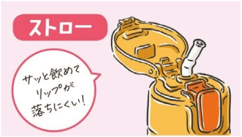 ストロータイプ 水筒おすすめ イメージ