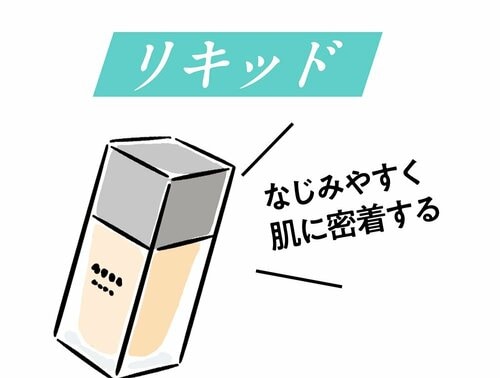 リキッドファンデーション クリームファンデーションおすすめ イメージ