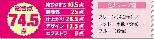 11位: 昔ながらのタイプはヨレに少々不安アリ イメージ
