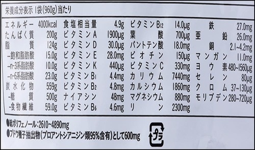 栄養成分：1食として理想的な栄養バランス！ 完全栄養ドリンクおすすめ イメージ
