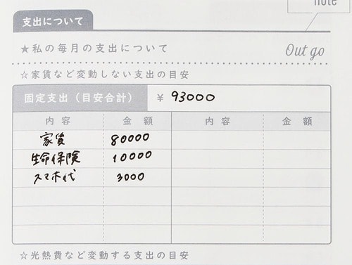 1：収入、支出、ローンなどを書き込む イメージ
