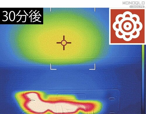 温まり方 パネルヒーターおすすめ イメージ