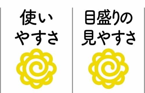 10位にランクイン！ 目盛り付きボウル イメージ2