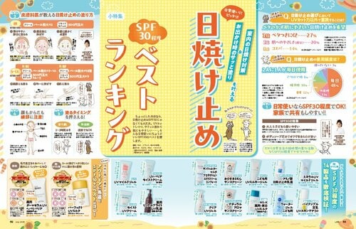 LDKが人気のSPF30前後の日焼け止めをテスト SPF30前後の日焼け止めおすすめ イメージ