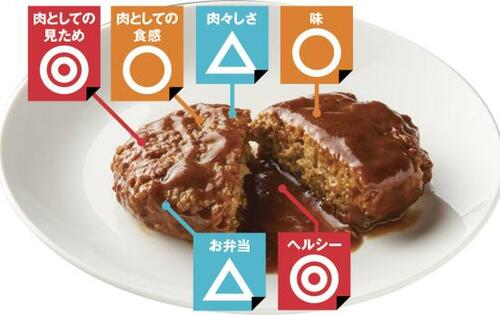 肉々しさは控えめでも及第点ゼロミート ハンバーグ