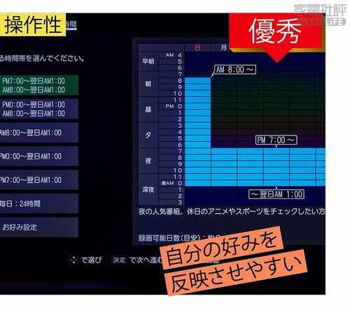 「タイムシフトマシン」はレグザだけ! 地上波勢に優しい機能性 55インチの液晶テレビのおすすめおすすめ イメージ