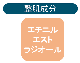成分 イメージ