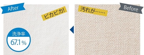 【受賞の決定打】標準コースで洗うだけで白さが戻った イメージ
