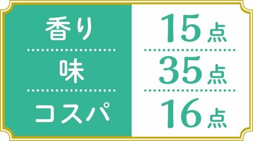 4位: 【総合点66点】ハウス食品しっかり麦感を味わいたい人向け