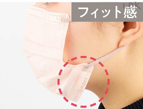 フィット感 不織布マスクおすすめ イメージ