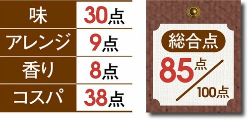 【3位：85点】大容量で重宝！「パスタソース トマト＆バジル」 イメージ2
