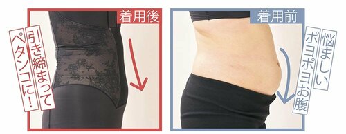 ぽっこりお腹がたいらに! イメージ