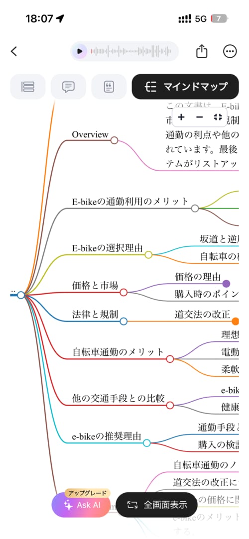 アプリについて2：かゆいところに手が届く要約に加え、マインドマップも自動生成！ AIボイスレコーダーおすすめ イメージ