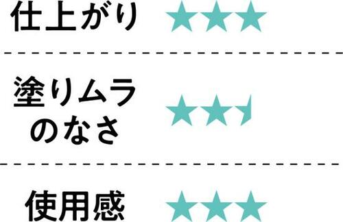 6位: 肌触りがかたくいいポイントなし!