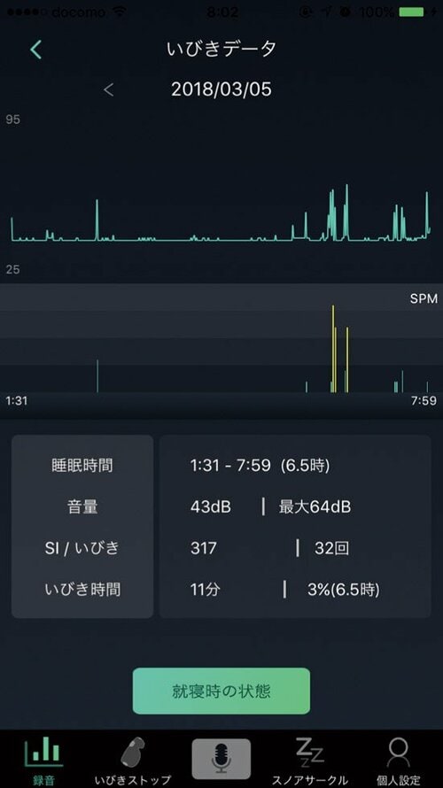 いびきを感知してくれる進化型のスマートアイマスク イメージ2