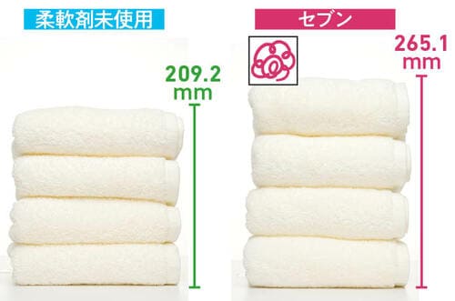 肌あたり:◎ 柔軟剤おすすめ イメージ