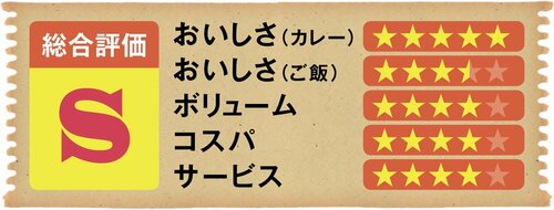辛さと甘みで味が変わるルーが絶品カレーの概念を覆す「上等カレー」