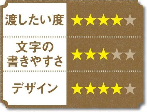 高級感のある髪の質感がGood別売りで封筒だけでも使える イメージ2
