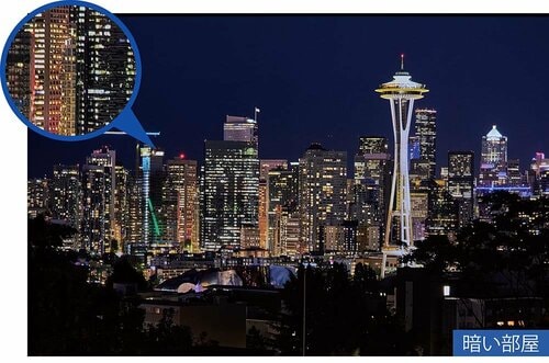 若干暗めだけど十分な輝度と高画質 4Kプロジェクターおすすめ イメージ3