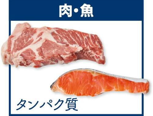 「最強お弁当方程式」を知っておくともっとラク！ イメージ