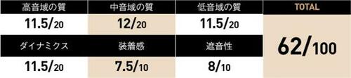 全体的にバランスに優れた見た目の良いファブリック柄 イメージ2