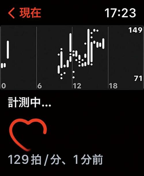 Apple「Apple Watch Series 7」検証3
