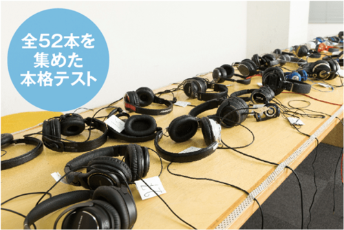 全52本すべてをデータ計測しプロによる試聴と合わせて採点!