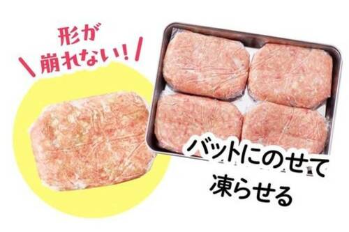バットがいい理由1:平らなものの形を崩さずに保管できる! 肉の冷凍保存方法おすすめ イメージ2