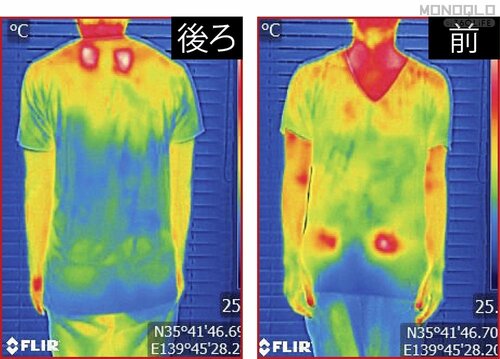 素早く的確にあたためる! 電熱ジャケットおすすめ イメージ