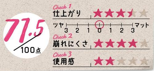6位: 可もなく不可もなくで値段を考えると微妙かも…