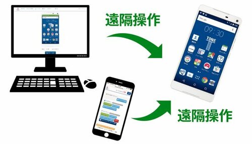  イメージ