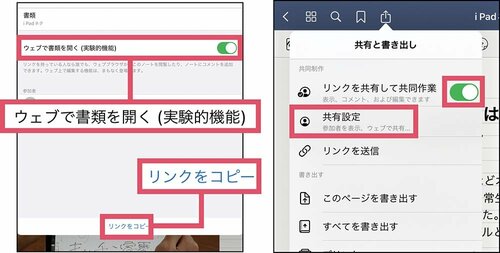 1：GoodNotes 5で共有リンクを作成する イメージ