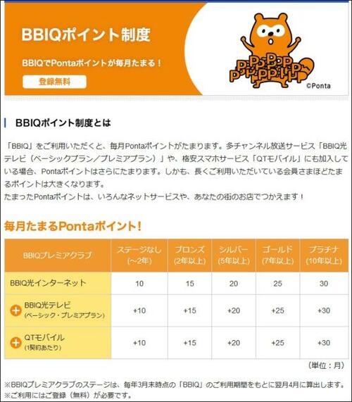 【特徴⑤ 販売】九州在住ならネットとセットで契約してさらにお得に使える!