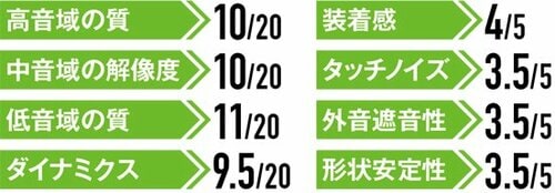   イメージ