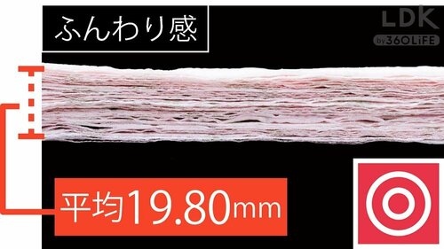 しっかりしなやかな紙 PBトイレットペーパーおすすめ イメージ2