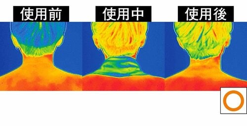 冷却性能 使い捨て冷感タオルおすすめ イメージ