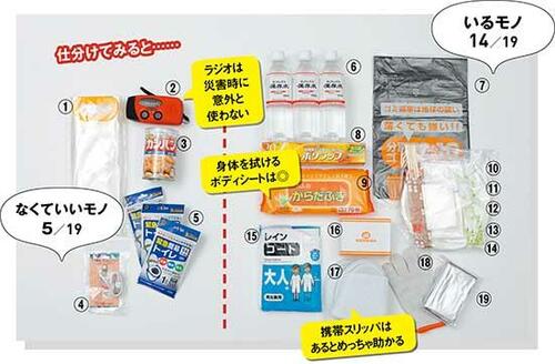 背負いやすさはNo.1！ でも中身は普通「防災対策35点セット」 イメージ5