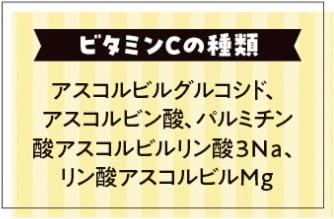 ビタミンCの種類 イメージ