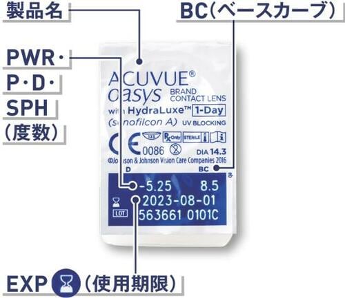 ベースカーブなどの製品情報はパッケージでチェックできる ワンデーコンタクトレンズおすすめ イメージ