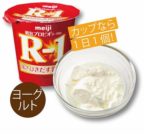 ヨーグルトの目安量は? イメージ
