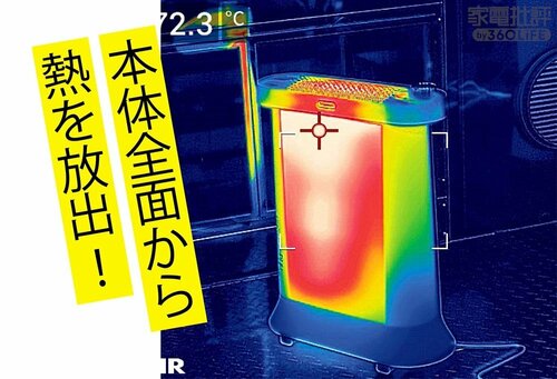 部屋をじっくりあたためて1時間でポカポカに！ デロンギ「マルチダイナミックヒーター ソラーレ Wi-Fiモデル」おすすめ イメージ2