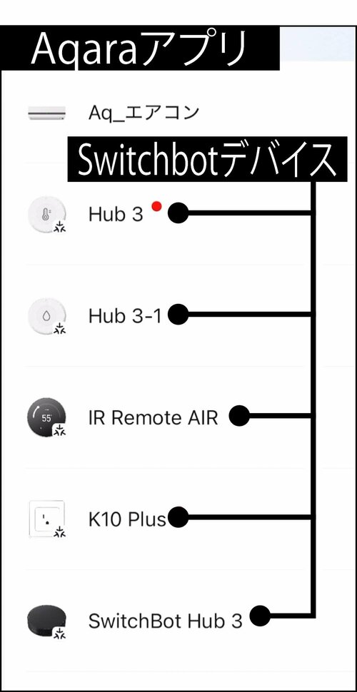 Matterの操作 スマートリモコンおすすめ イメージ