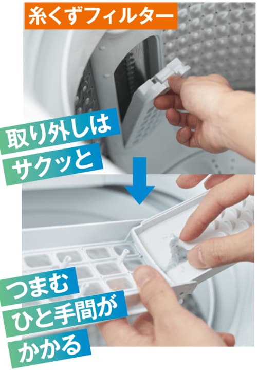 糸くずフィルター イメージ