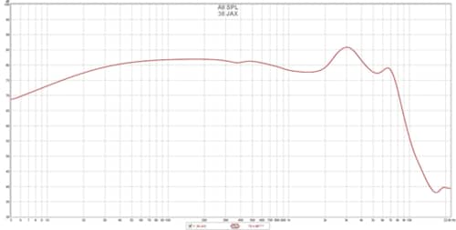 8位: 存在感ある低音域は優秀も高音が好みが分かれそう イメージ3