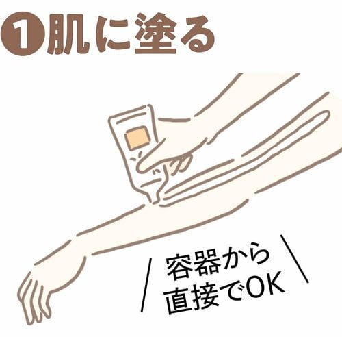 1:肌に塗る SPF30前後の日焼け止めおすすめ イメージ