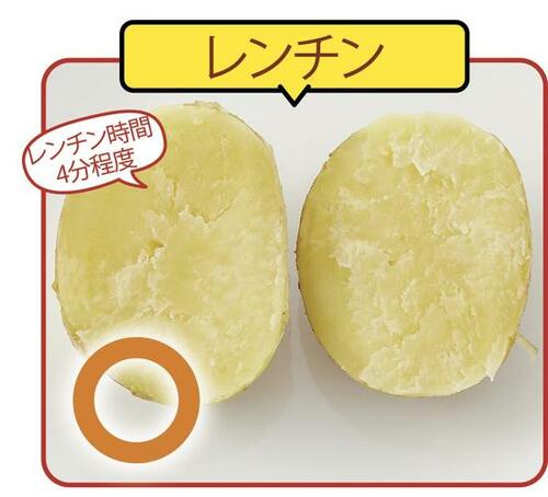 電子レンジ（北あかり）：○ イメージ