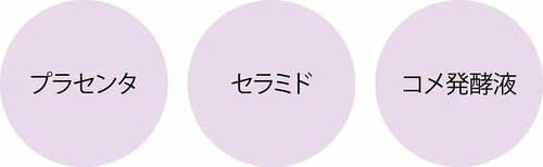お値段以上の良質成分 菊正宗「日本酒のクリーム」 イメージ2