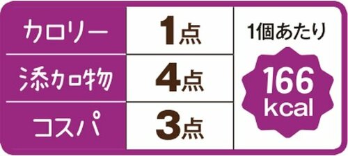 4位: ［総合52点］ヤマザキは濃いマーガリンが味の決め手 イメージ5