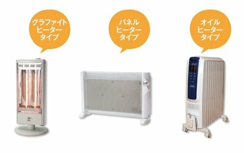 オイルヒーターのいいところは残し弱点を解消した第3のヒーター イメージ