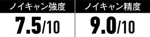 ポイント1：ノイキャン機能はソニーの最新より評価は上！ イメージ3